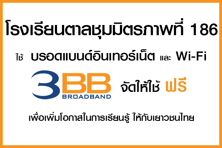 <p>3BB&nbsp;จังหวัดน่าน ส่งมอบอินเทอร์เน็ตในโครงการ&nbsp;&ldquo;บรอดแบนด์อินเทอร์เน็ต เพื่อการศึกษาฟรี"&nbsp;</p>